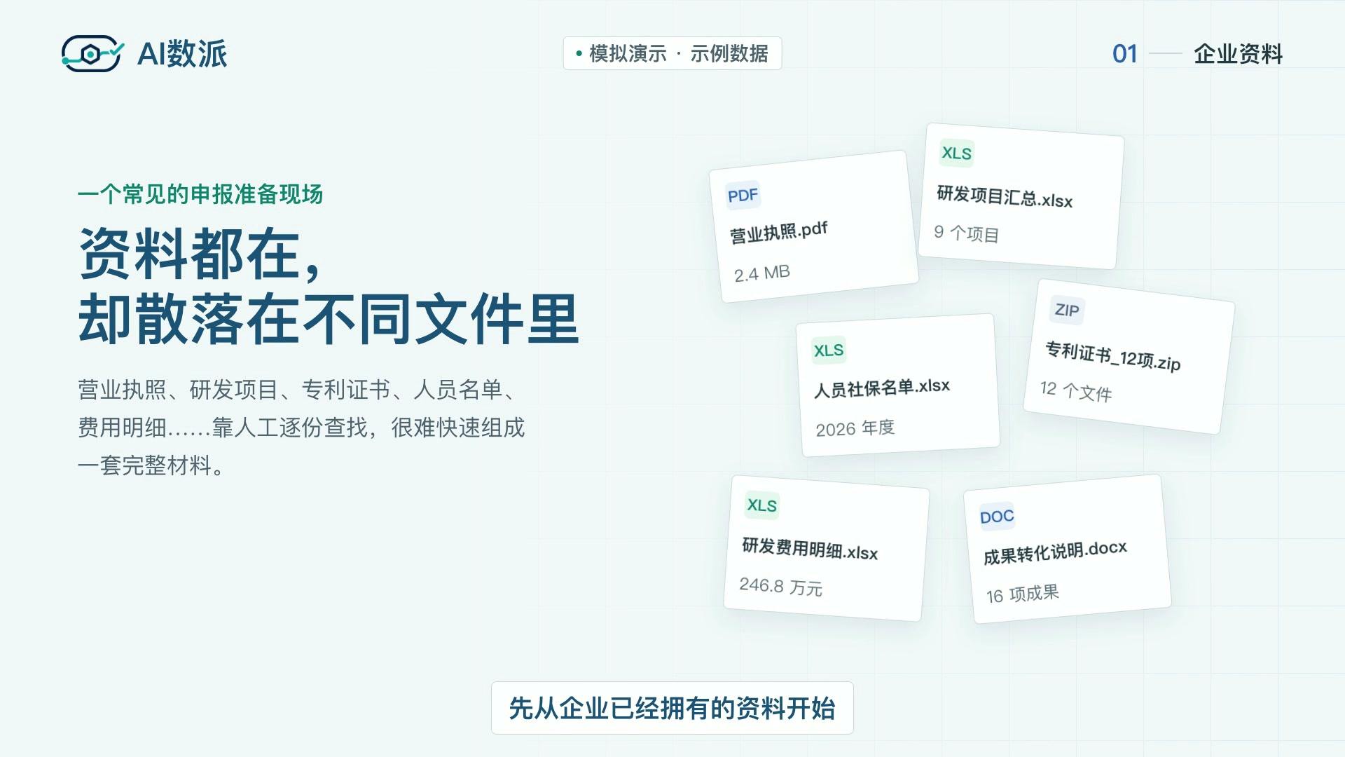 企业资料整理流程演示